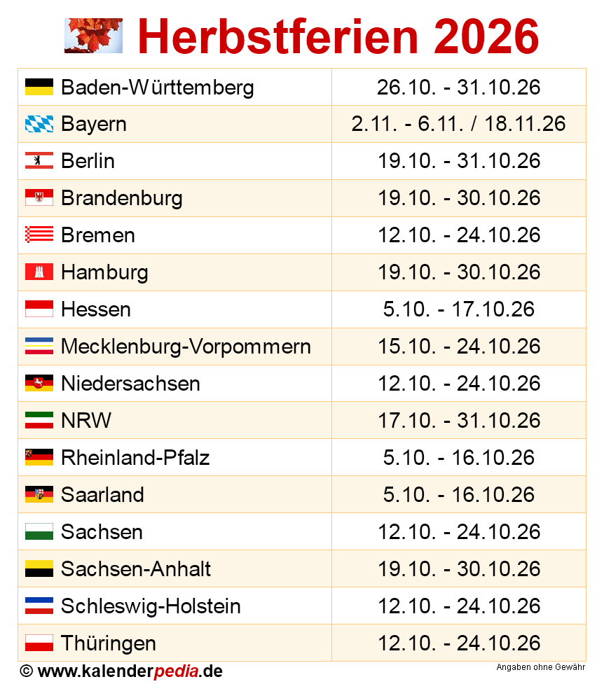  Herbstferien 2026 in Deutschland (alle Bundesländer) Illustration 