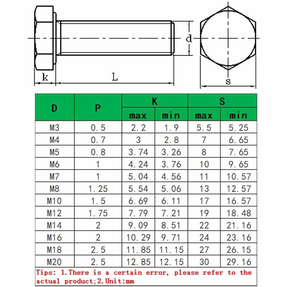  Standard Bolt Head Size Chart 