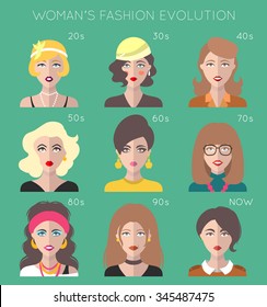  100 Years Beauty Female Fashion Evolution Stock Vector (Royalty Free Bildidee 