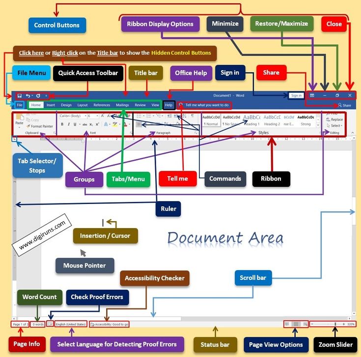  Introduction and User Interface to Microsoft Word 