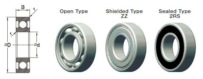  AISI 304 Stainless Steel Ball Bearings 