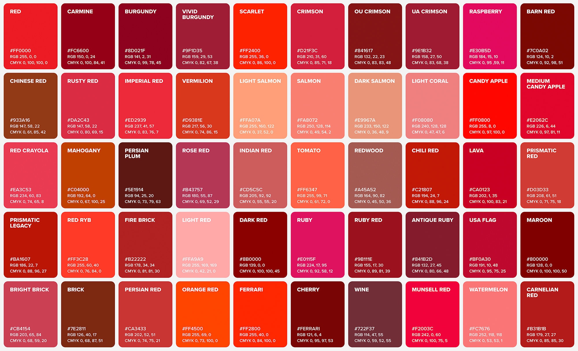 100 Red Shades Color Poster, Wall Art Color, Chart & Sheet, Color