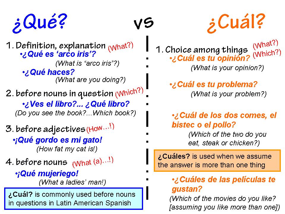  Spanish 3 - Pasco eschool Spanish Resource Library Motiv 