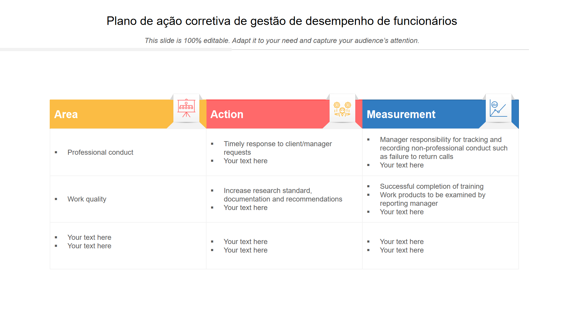 Os 10 principais modelos de plano de ação de gerenciamento Bildidee 