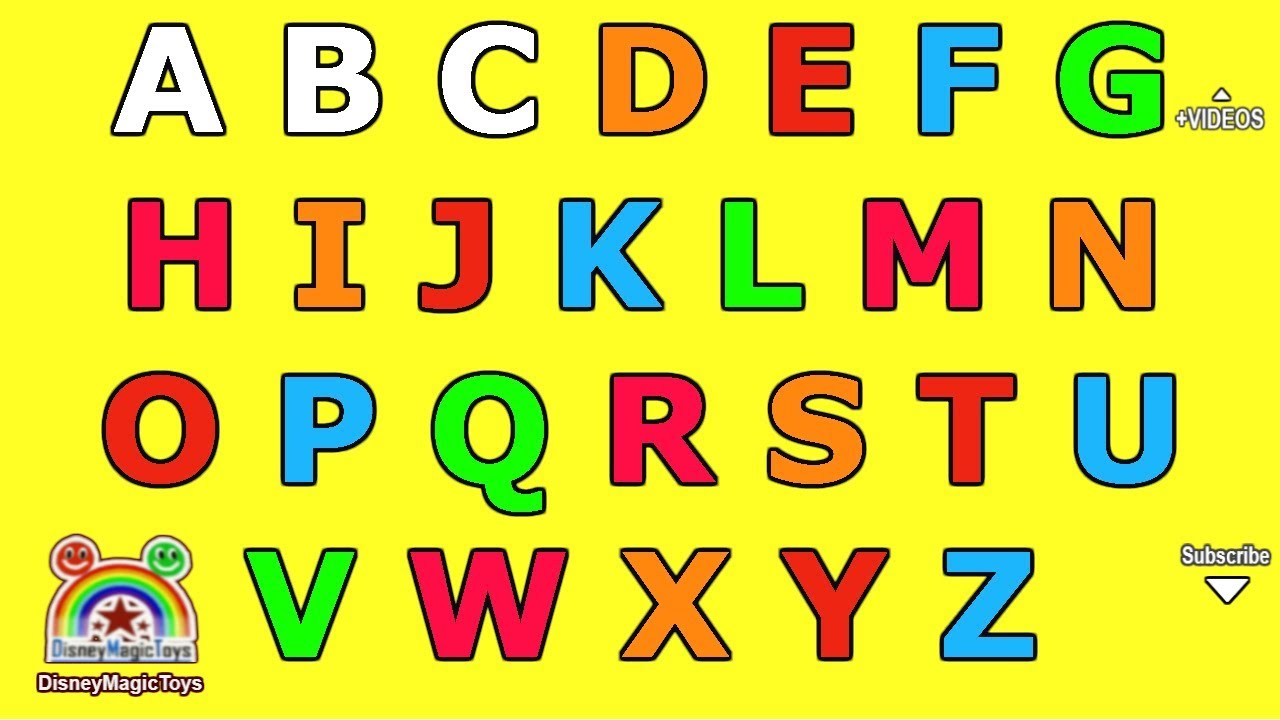  Abcd Imagem Bildidee 