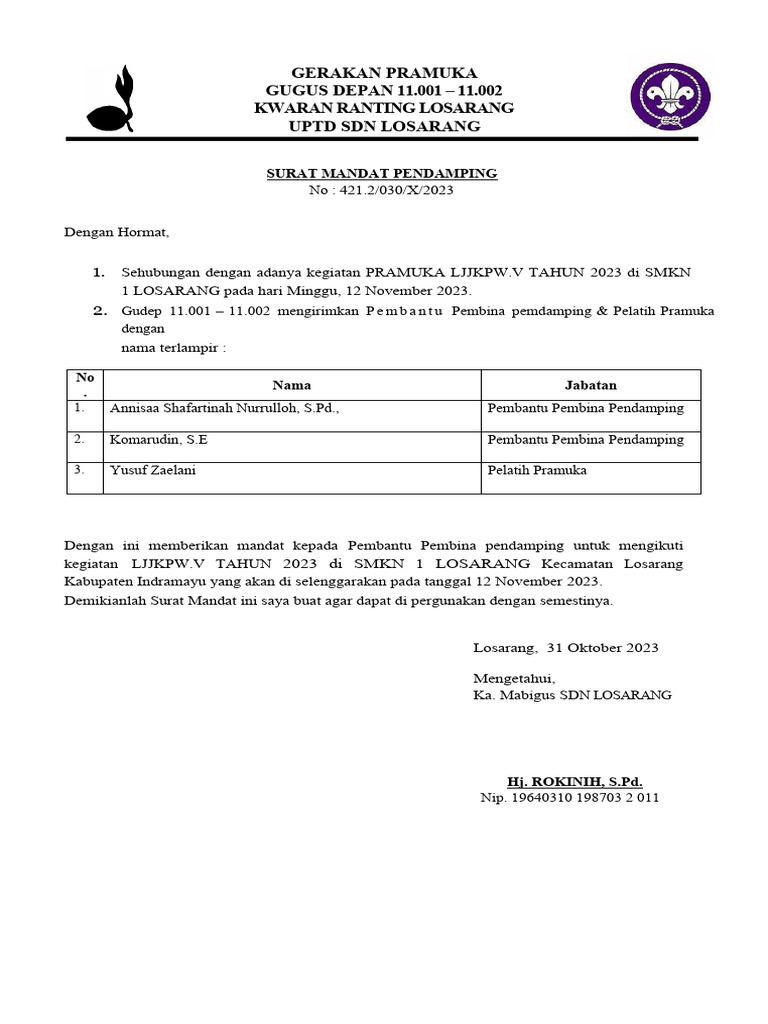 Ultimate Workspace Kids Activities For Adults In Austria Surat Mandat Pembina Pramuka 2023