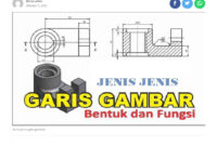 First Grade Color Worksheets Standard garis gambar teknik, Etiket, Serta Pemberian Ukuran. First Grade Color Worksheets Standard garis gambar teknik, Etiket, Serta Pemberian Ukuran.
