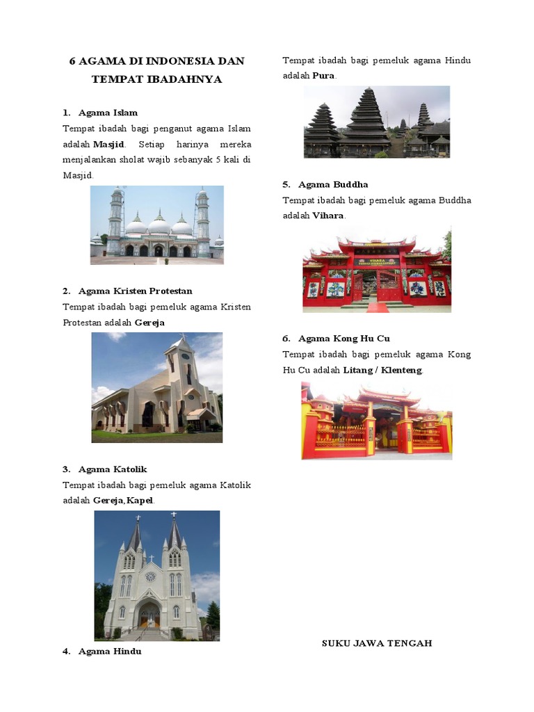 Easy Healthy Camping Checklist Worksheet In Canada 6 Agama Di Indonesia Dan Tempat Ibadahnya