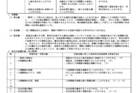 M4 Stainless Steel Split Washer Application M4 Stainless Steel Split Washer Application