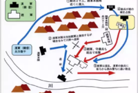 Bomb Shelter Activity
