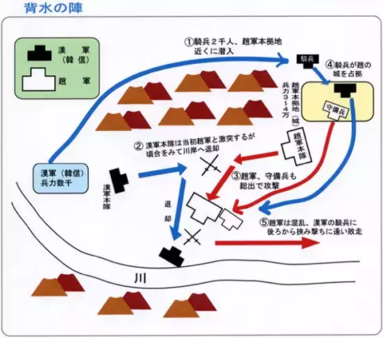 Bomb Shelter Activity