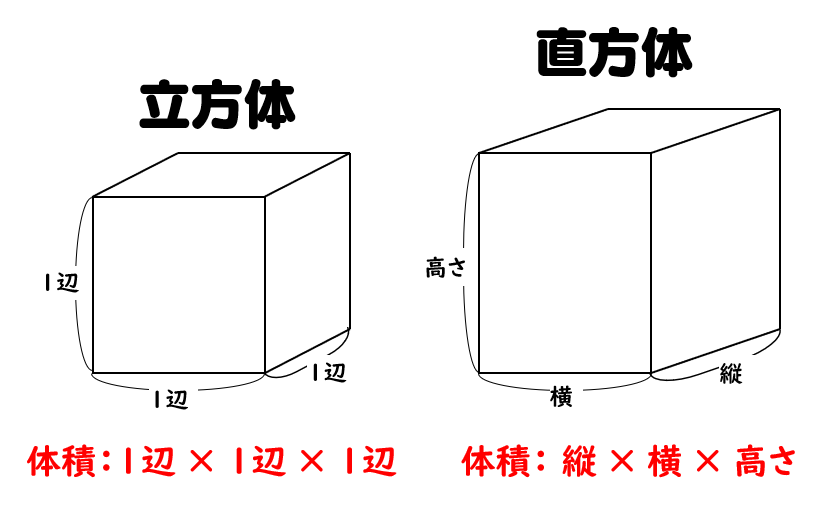 First Grade Summer Worksheets