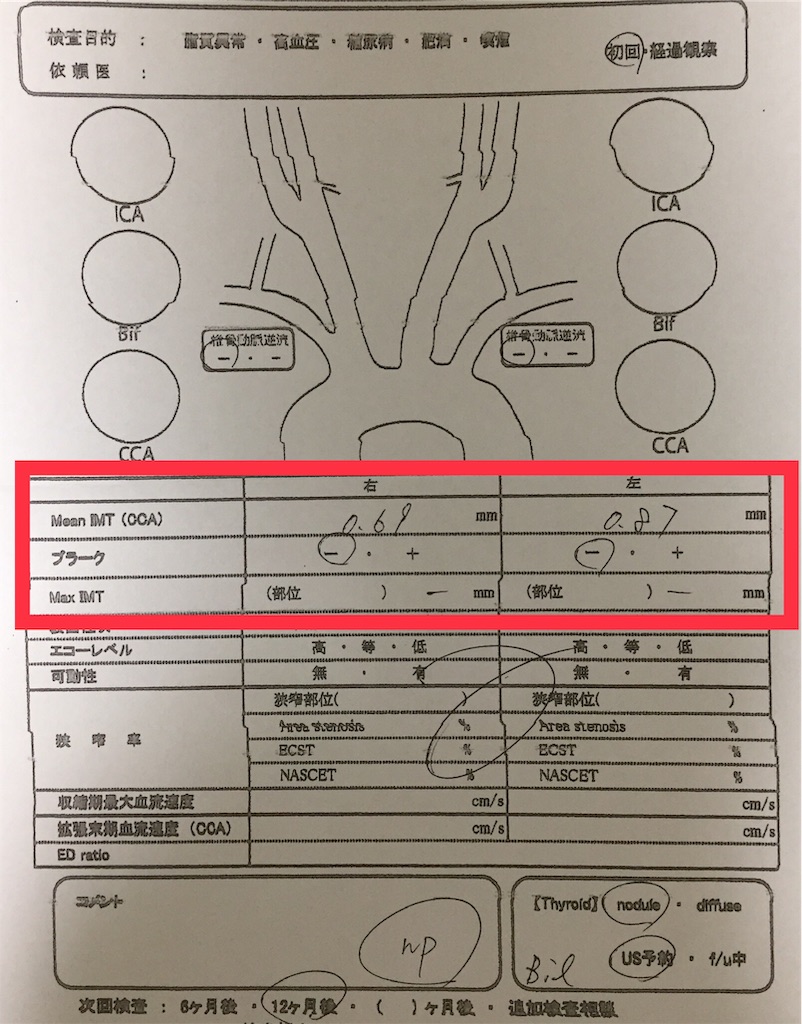 Kindergarten Reading Pages