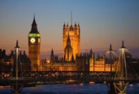 England Vs Brazil Head To Head – Die 13 besten sehenswürdigkeiten in england – home of travel