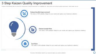 3 Step Kaizen Quality Improvement Manufacturing Operation Best