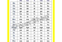Jogo De Portugal Resultado – a ba ka da filipino alphabet chart photos alphabet collections images … Jogo De Portugal Resultado – a ba ka da filipino alphabet chart photos alphabet collections images …