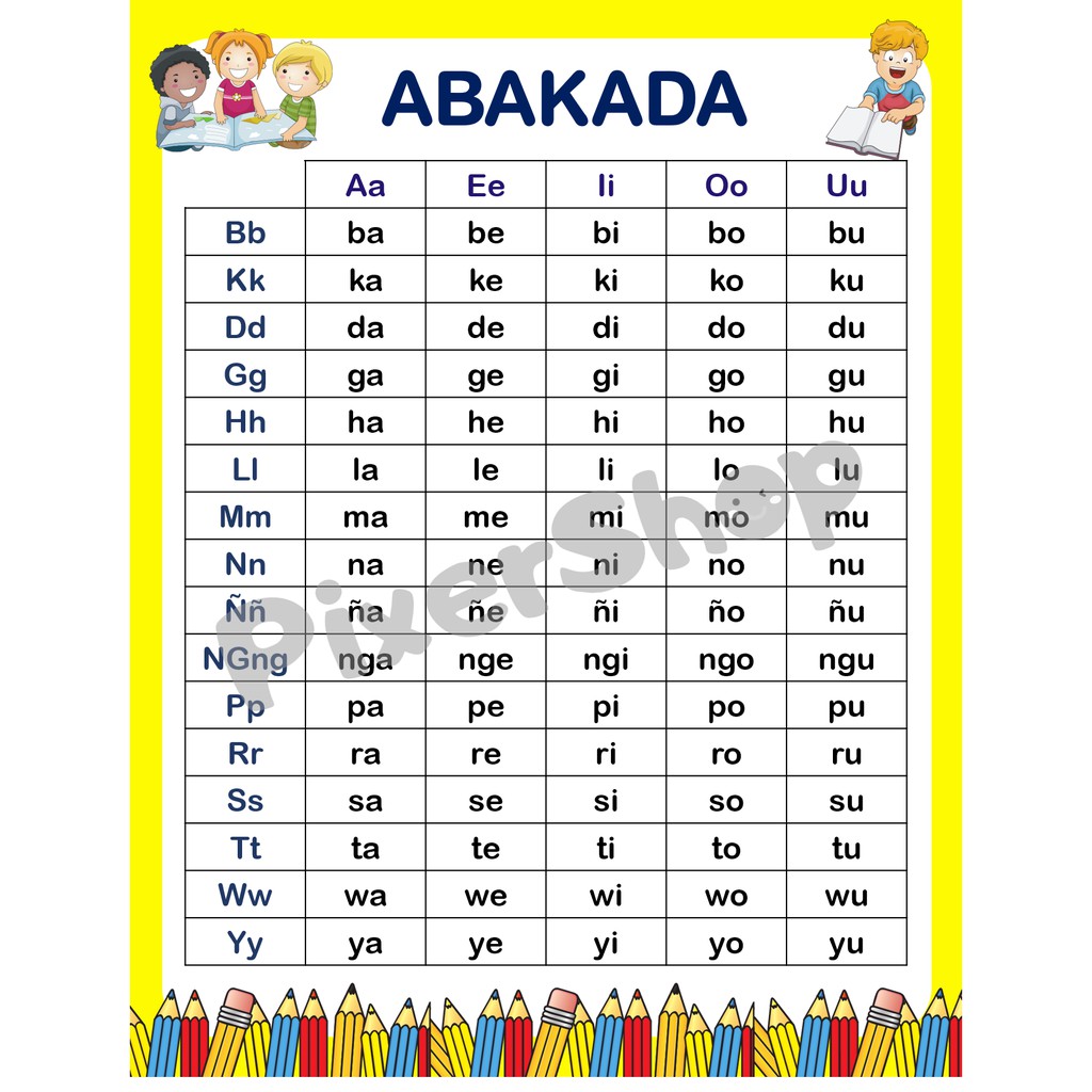 Jogo De Portugal Resultado – a ba ka da filipino alphabet chart photos alphabet collections images …