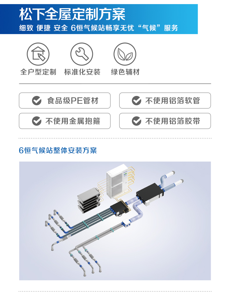 Easy Install Apk 6恒气候站-新风系统-松下电气设备
