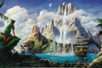 M4 Stainless Steel Coupling Nut Specification Why Is It Called neverland In Peter Pan At Sara Wentworth Blog