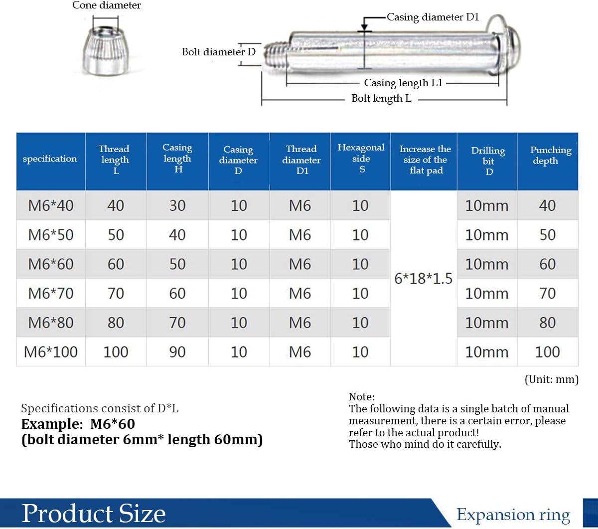 M3 304 Stainless Expansion Bolt Technical Drawing Stainless Steel Fastener List -bolt, Screws, Nuts, Washers