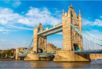 England Women V India 2025 – 15 best castles in england, uk