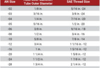 3/8 Inch Carbon Steel Air Fitting Size Chart Carbon Steel Fittings Dimensions 3/8 Inch Carbon Steel Air Fitting Size Chart Carbon Steel Fittings Dimensions