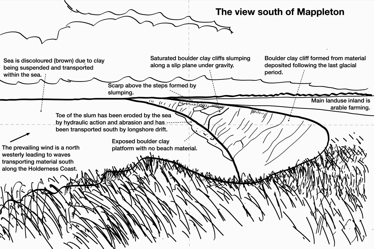 Cut And Paste Halloween Crafts For Kids Field Sketches In Geography