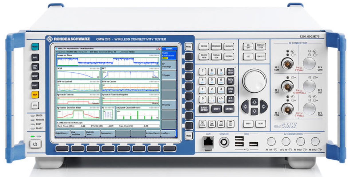Easy Educational Kitchen Ideas Easy In Canada Rohde & Schwarz Cmw270