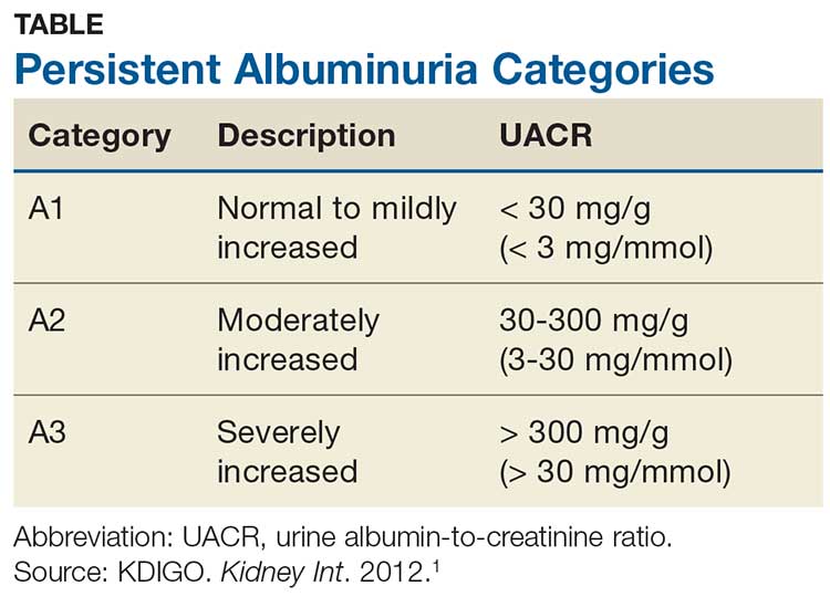 1/4 Inch Aluminum Wheel Bearing Diagram creatinine Máu
