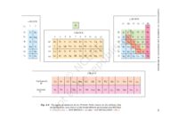 Kindergarten Grade Sight Words List Ncert Chemistry Grade 11 : Textbook Part Ii – Books And You Kindergarten Grade Sight Words List Ncert Chemistry Grade 11 : Textbook Part Ii – Books And You