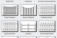 Lowercase Alphabet Letters New Giant Garden Fence Blocks Entire View From Property's Living Room