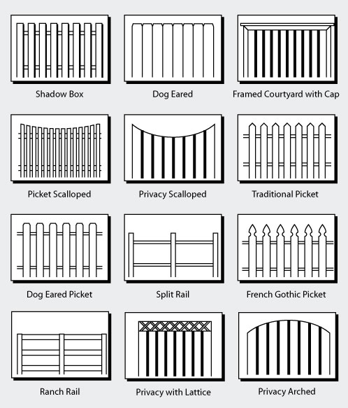 Lowercase Alphabet Letters New Giant Garden Fence Blocks Entire View From Property's Living Room