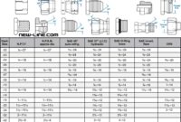 3/8 Inch Brass Bsp Fitting Thread Chart Nuts And Olives