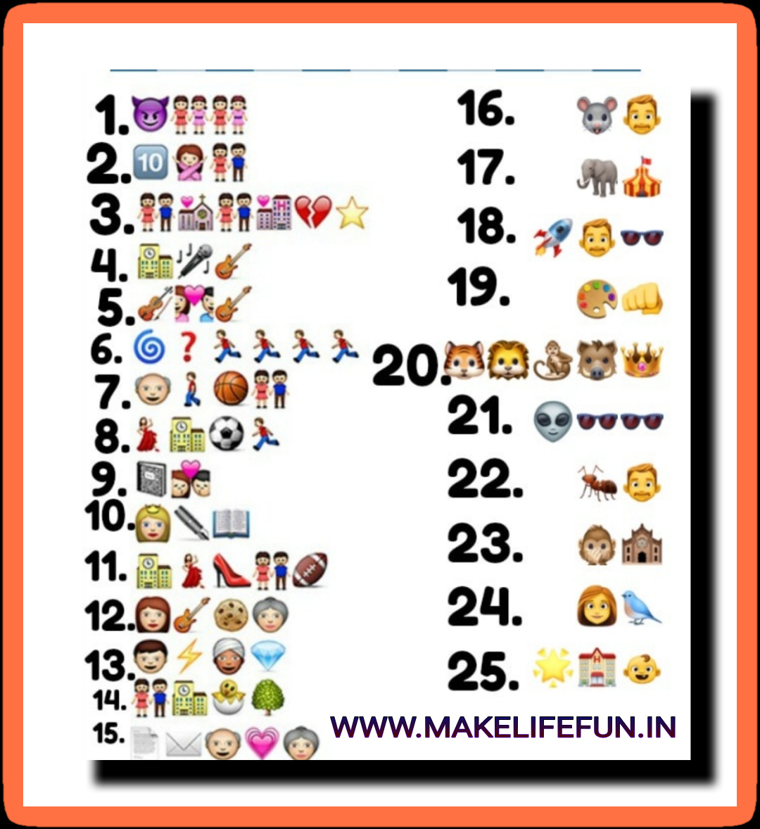 Simple Pcitures Cutting Activity Buy Bollymoji