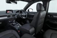 3d Shapes Cut And Paste We Drive The Mazda Cx-5 Akera Awd Suv 3d Shapes Cut And Paste We Drive The Mazda Cx-5 Akera Awd Suv