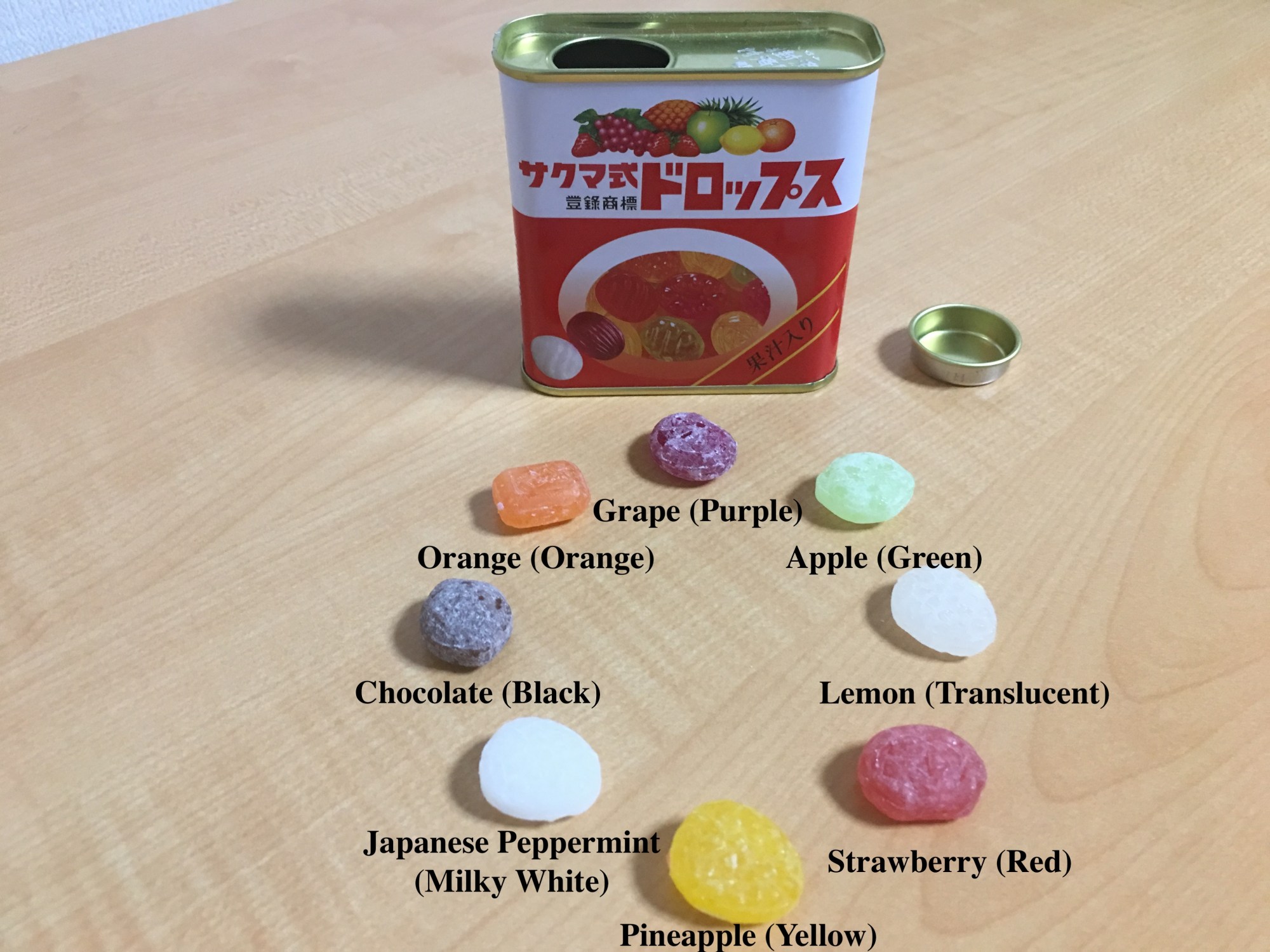 Ultimate Pets Smart Home For Beginners In USA Sakuma Drops: All About The Japanese Fruit Candy