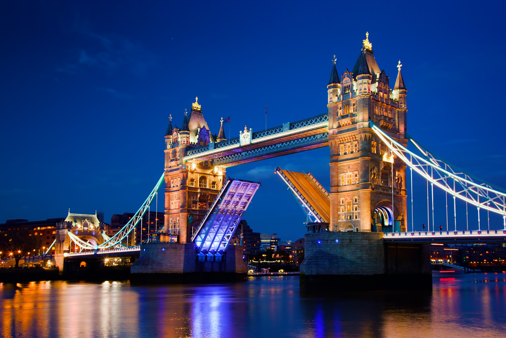 England Vs New Zealand – Nur izzati: 5 interesting places to see in the uk