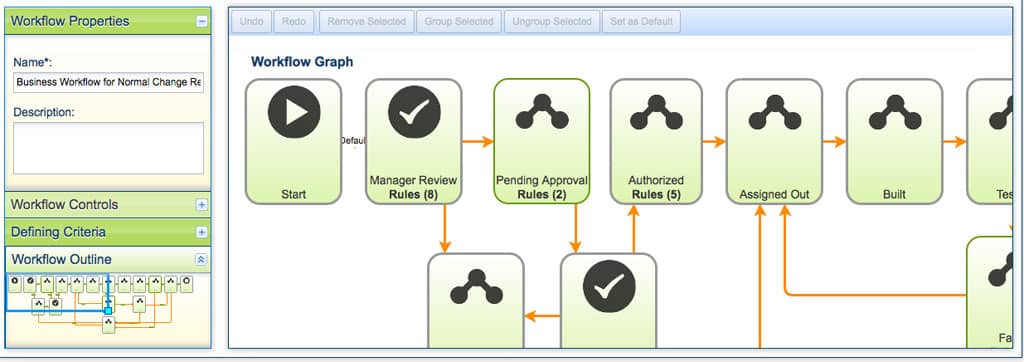  Workflow Automation: IT Workflow Automation Software 
