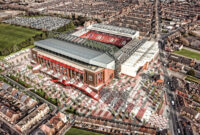 Anfield Expansion Kenny Dalglish Stand – [200+] liverpool fc backgrounds