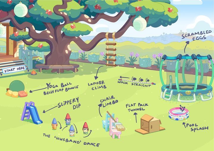 3/8 Inch Brass Tee Fitting Pressure Rating Bluey's Backyard Obstacle Course