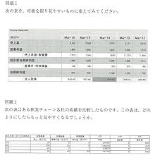 Math Multiplication And Division Worksheets Grade 5 Excelで財務モデルとplシミュレーションを作ってみる会