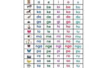 Learn Your Colors Coloring Pages A Ba Ka Da Filipino Alphabet Chart Photos Alphabet Collections Images Learn Your Colors Coloring Pages A Ba Ka Da Filipino Alphabet Chart Photos Alphabet Collections Images