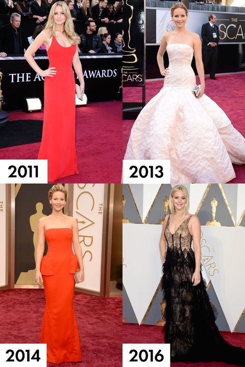 1/4 Inch Plastic Split Bearing Manufacturer Every Oscars Gown This Year's Nominees Have Ever Worn