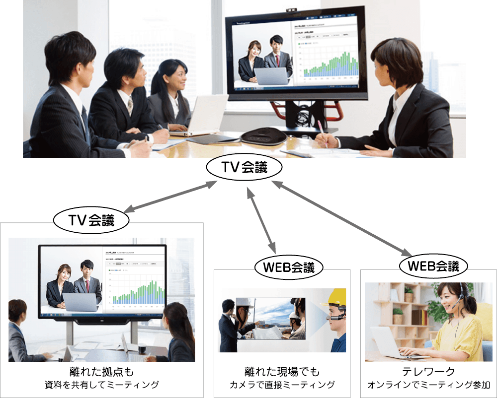 Free Printable Insect Book Hdコム-panasonic（パナソニック）-tv会議・web会議システム｜東通インテグレート株式会社