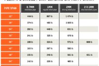 1/4 Inch Alloy Steel Plain Bearing Load Capacity Ball Bearing Load Capacity Chart At Kenneth Wayne Blog 1/4 Inch Alloy Steel Plain Bearing Load Capacity Ball Bearing Load Capacity Chart At Kenneth Wayne Blog