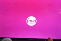 Wayne Rooney Age 2024 – Food network Wayne Rooney Age 2024 – Food network