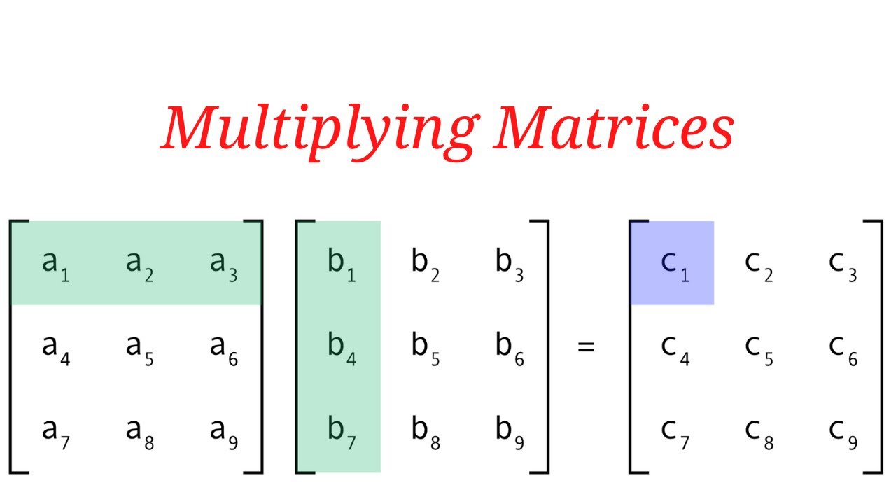 Nick Richards Height In Feet – Matrix multiplication