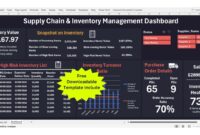 1/4 Inch Plastic Miniature Bearing Pdf How To Create Supply Chain & Inventory Management Dashboard Full