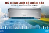 Learning The Letters For Preschool Gree Air Conditioning Inverter (1.0hp) Gwc09ub-s6d9a4a