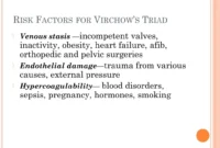 Letter X Phonics virchow’s triad And risk factors For Vte. virchow’s triad Contains …